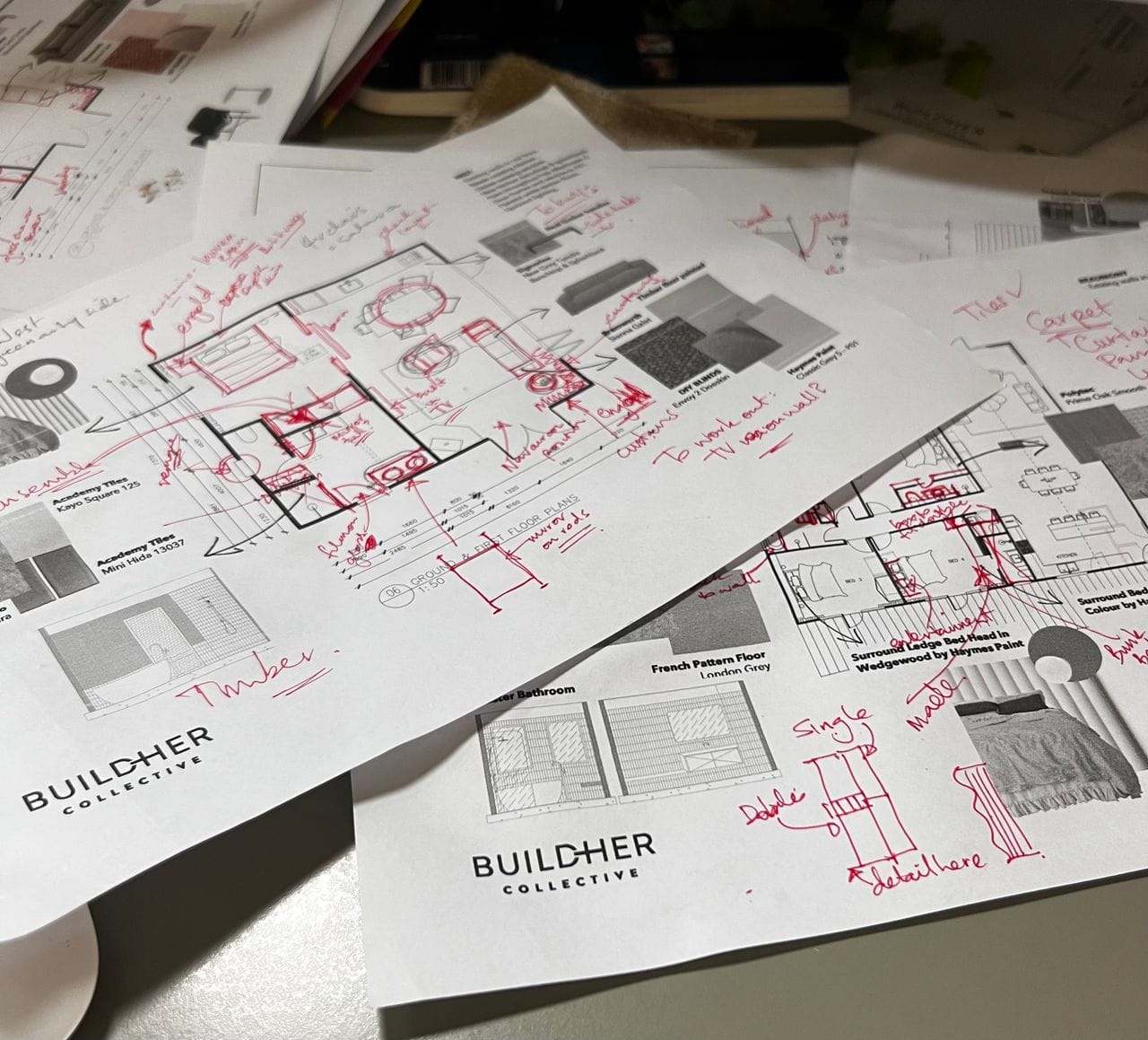 MASTER BUDGETING AND FEASIBILITIES